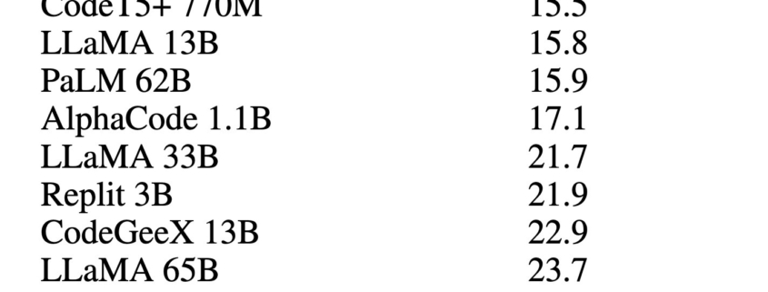 open source LLM vs ChatGPT